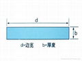 Precise steel of cold drawing  flat