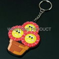 SOFT PVC KEYCHAIN