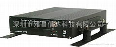 车载硬盘录像机DVR