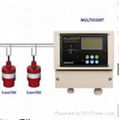 超声波液位差计 1