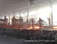 Hot Rolling Mill for Structural Steel