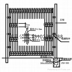 市政道路围栏