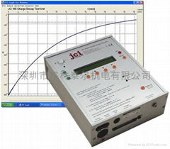 JCI 155v5 靜電衰減測試儀