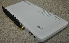 8 ports GSM voip gateway/GOIP 800