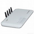 Low price 4 ports GSM VOIP gateway with