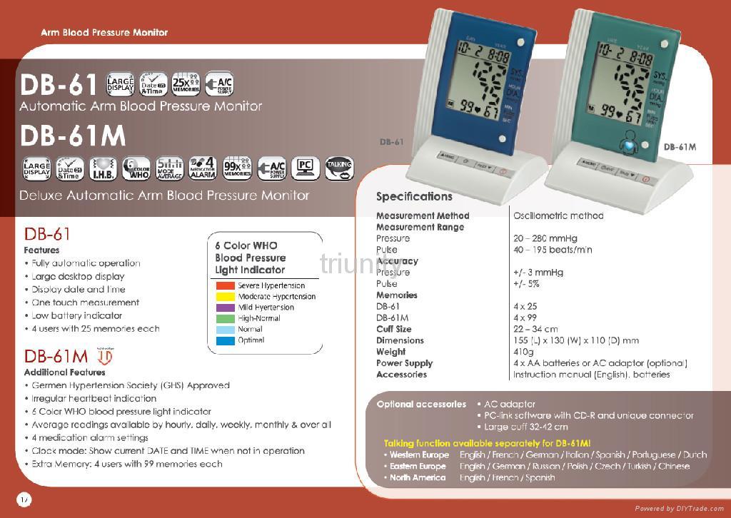 Blood Pressure Monitor  5