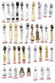 zipper puller,Zipper Sliders,Zipper Pulls ,zipper head,Zipper Tapers 3