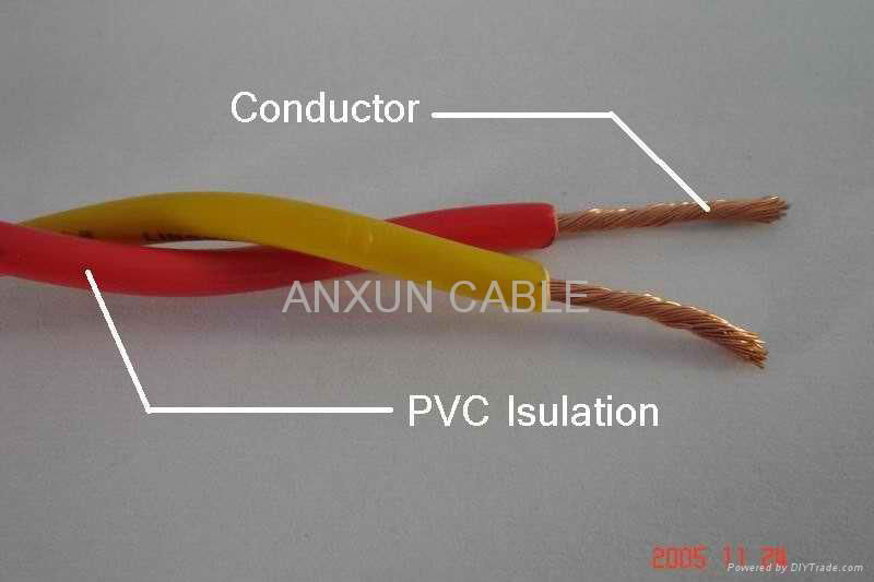 RG59 Siamese cable 5