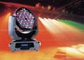 LED Moving Head Light 2