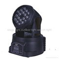 LED Moving Head Light 4