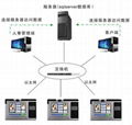 河北集团网络考勤系统 3