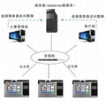 石家庄企业考勤管理系统 1