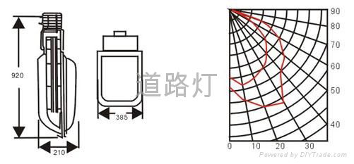 TT/LC 道路照明灯 3