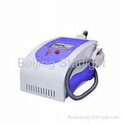 Mature portable IPL for promot