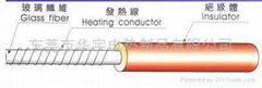 硅膠電熱線