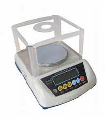   weighting scale