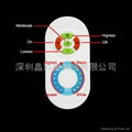 LED遥控器调色温控制器 2