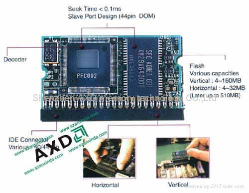Standard Series 44pin Vertical Socket Disk on chip 2
