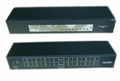 8 to 8 HDMi Matrix Switcher