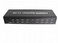 3D 1 to 16 HDMI Splitter (16 Port HDMI Splitter) 1