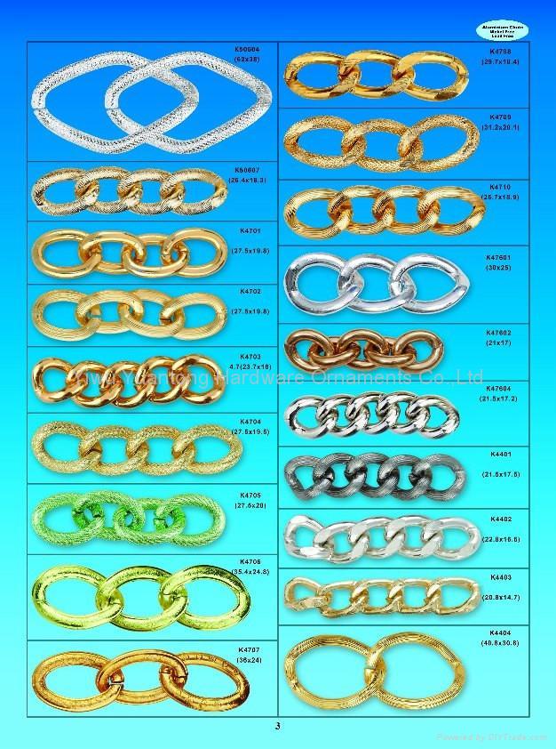 jewelry chain Yuantong (China Manufacturer) Jewelry Parts Jewelry