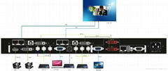工程專用led視頻處理器（暢銷
