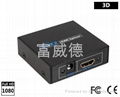 HDMI分配器/HDMI Splitter 一进二出 1.3