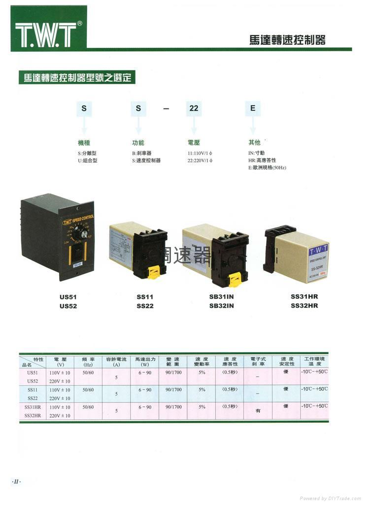 TWT東煒庭電機調速器 2