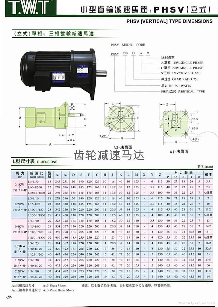 東煒庭立式齒輪減速馬達 2