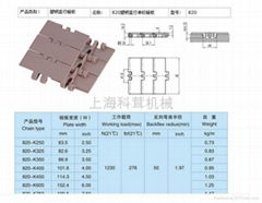 塑料平頂鏈