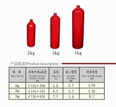 Cylinders for CO2 fire extinguisher