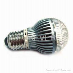 LED globe bulbs