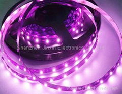 LED Light Ribbon (Flexible Waterproof)