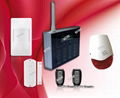 Anti Burglar Security System & Home