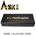 优售系列：ASk艾森高清HDM