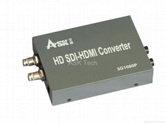 HDMI轉換器優售產品：SDI 轉HDMI 轉換器 