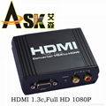 HDMI转换器优售系列：VGA+R/L转HDMI转换器  1