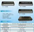 優售系列：ASk艾森高清HDMI分配器一進八出 2