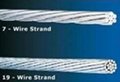 galvanized steel wire 5