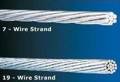 Steel core wire for ACSR 3