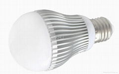 LED ball bulb