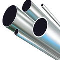 Galvanized Pipe|Galvanized Steel Pipe  5
