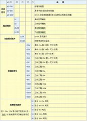 宇电yudian宇光UGU电炉温度分段智能控制柜