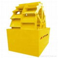 Sand Washer,Sand Washing Machine 1