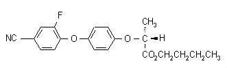 Cyhalofop-Butyl 95%Tc,Cyhalofop-Butyl 5% EC (herbicides) 