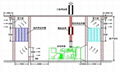 深圳發電機房環保