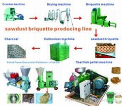 sawdust charcoal making machine 