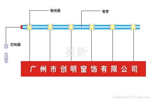 电动舞台幕 4