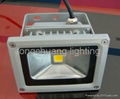 10w floodlighting, outdoor lighting,advertising lighting