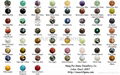 Gemstone  Cabochon Chart